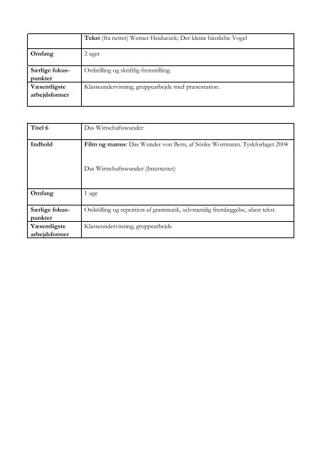 Undervisningsbeskrivelse - KVUC