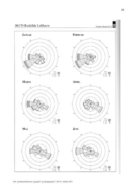 Laboratoriekursus i geografi C og naturgeografi C - KVUC