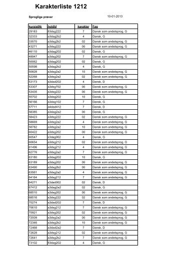 Karakterer ved de sproglige prÃ¸ver december 2012 - KVUC