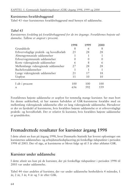 HF-ENKELTFAG - KVUC