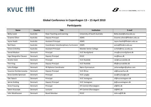 Global Conference in Copenhagen 13 â 15 April 2010 ... - KVUC