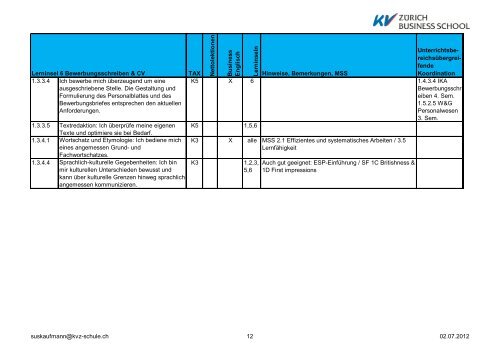 Lehrplan Englisch E-Profil.pdf - Grundbildung