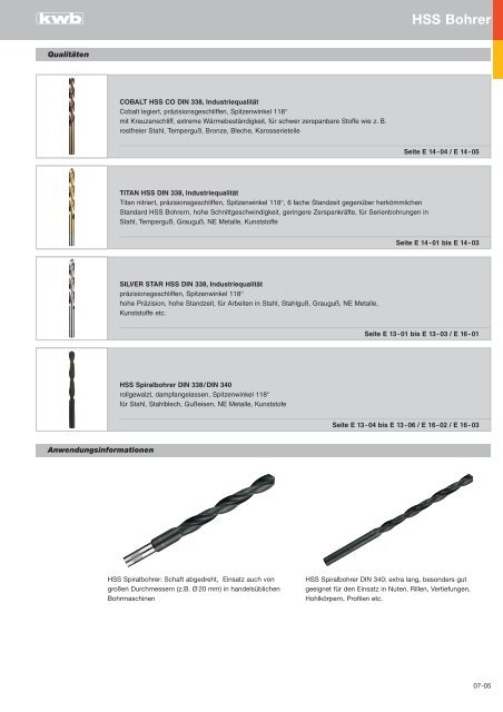 k HSS Bohrer - kwb