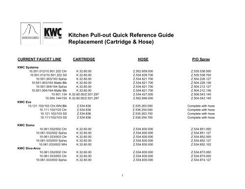 Cartridge & Hose - KWC