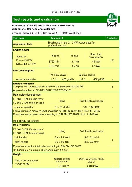 TEST REPORT Stihl FS 560 C-EM