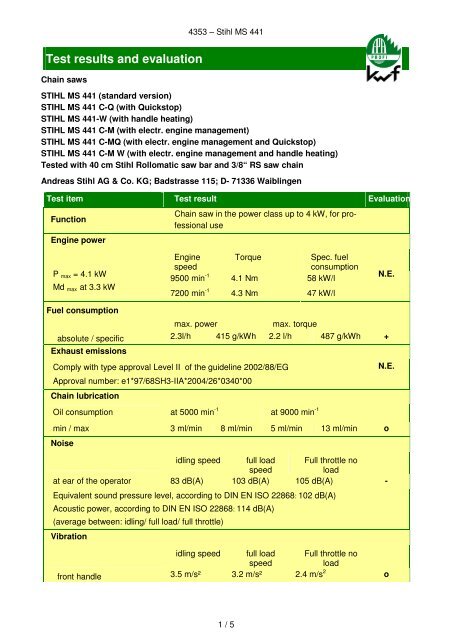 TEST REPORT Stihl MS 441