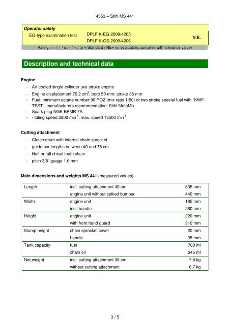 TEST REPORT Stihl MS 441