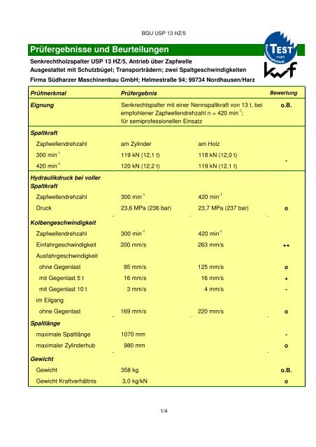 PRÃFBERICHT BGU USP 13 HZ/5