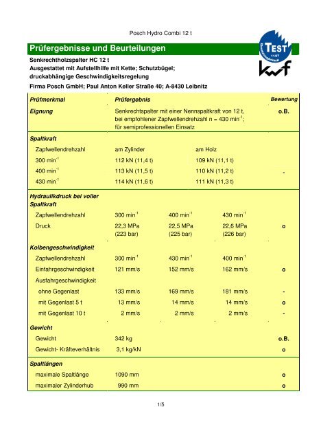 PRÃFBERICHT Posch Hydro Combi 12 t