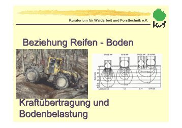 EinfÃ¼hrung in die Problematik der Beziehung Reifen