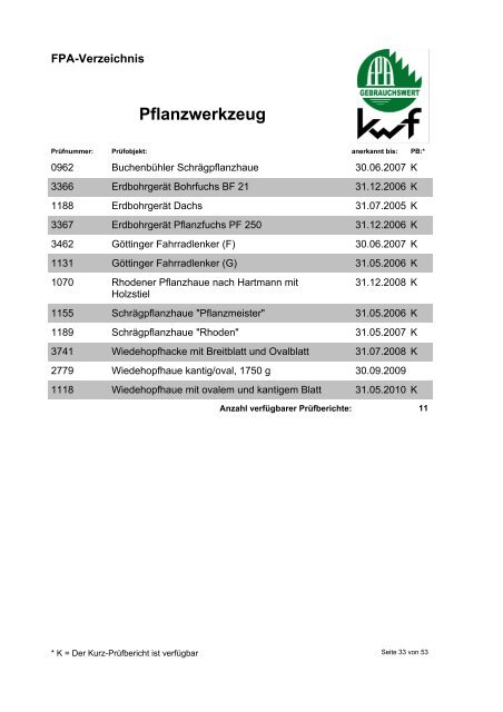 02 FPA-Verzeichnis