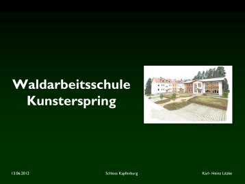 2 Fragen - Kwf