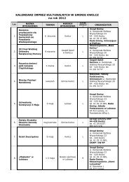 Kalendarz imprez kulturalnych w Gminie Kwilcz - 2012r.