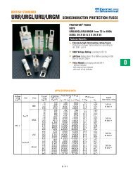 URR/URGL/URU/URGM SEMICONDUCTOR PROTECTION FUSES