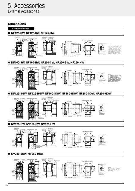 WS Series - autocentrated