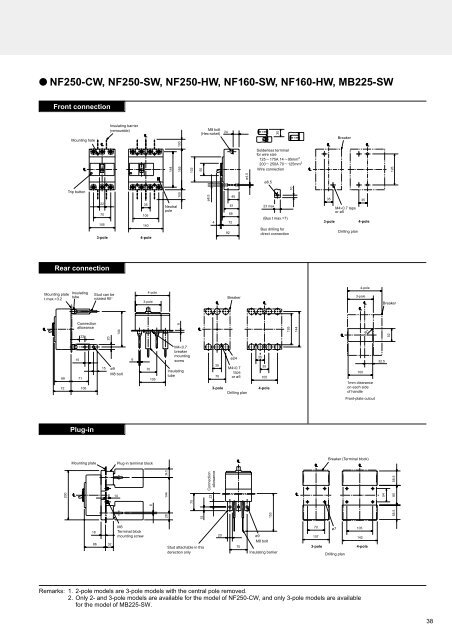 WS Series - autocentrated