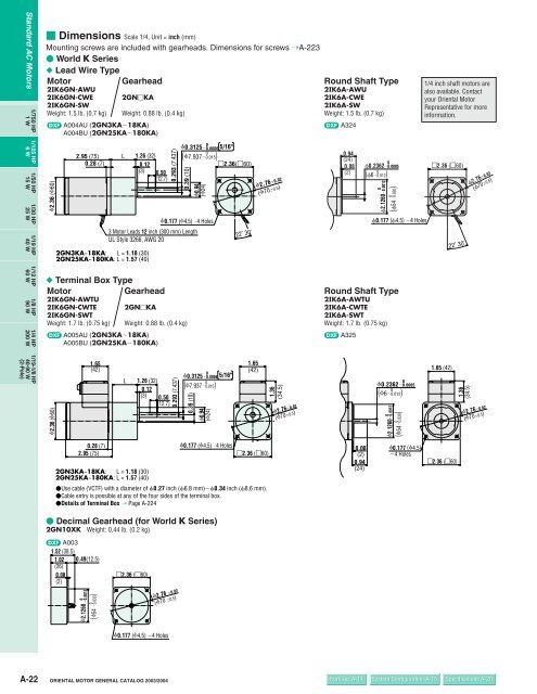 Induction Motors