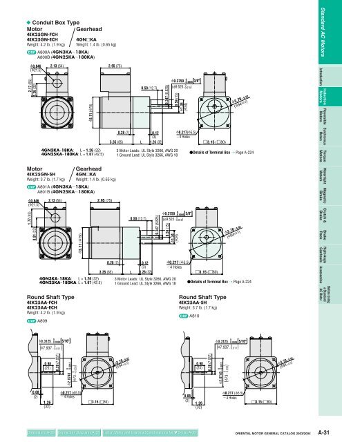 Induction Motors