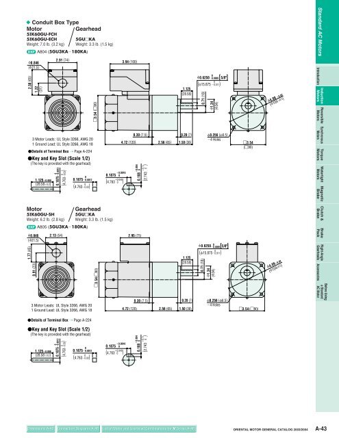 Induction Motors