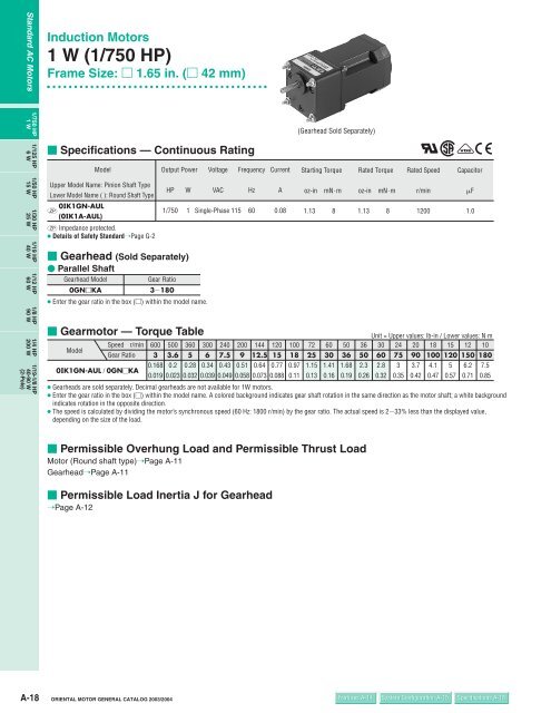 Induction Motors