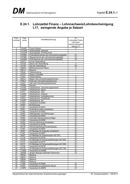 E.24.1. Lohnzettel Finanz â Lohnnachweis/Lohnbescheinigung L17 ...
