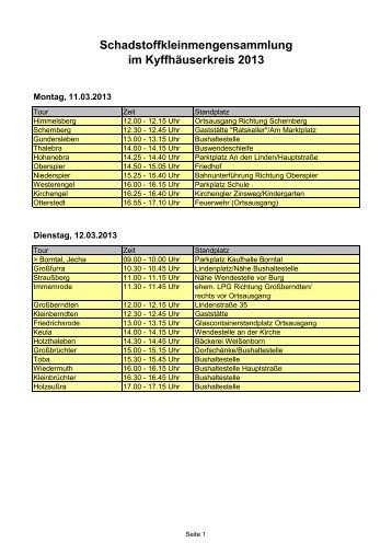 Tourenplan Schadstoffkleinmengensammlung 2013 - im ...