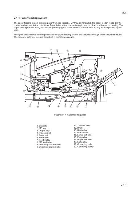 FS-1030D Service Manual - kyocera