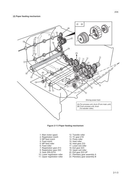 FS-1030D Service Manual - kyocera