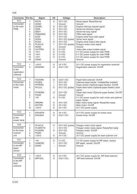 FS-1030D Service Manual - kyocera