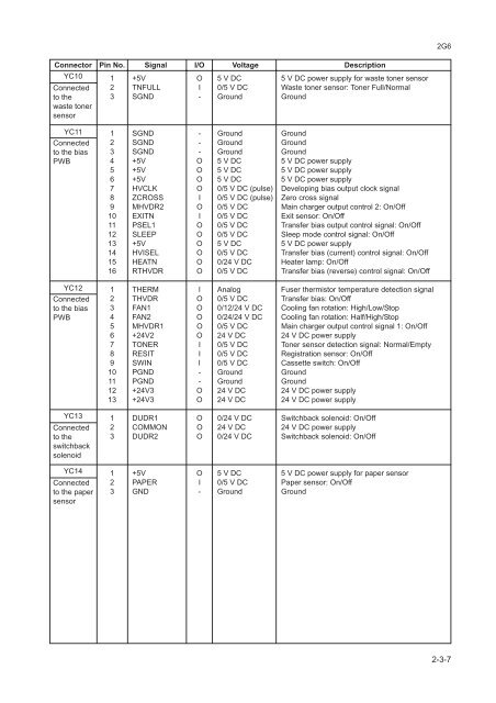 FS-1030D Service Manual - kyocera