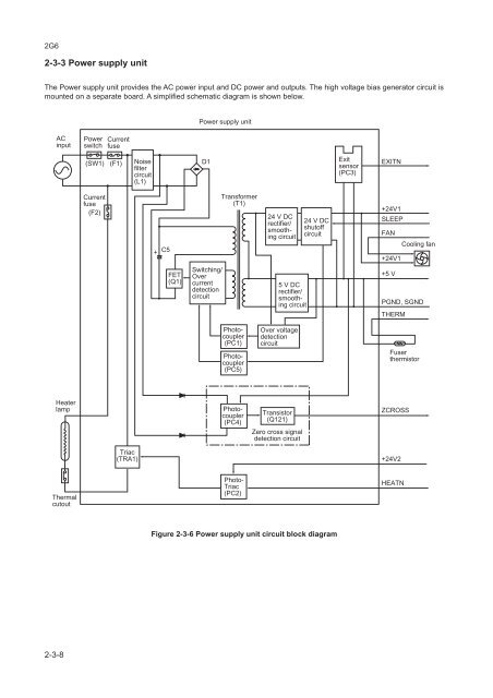 FS-1030D Service Manual - kyocera