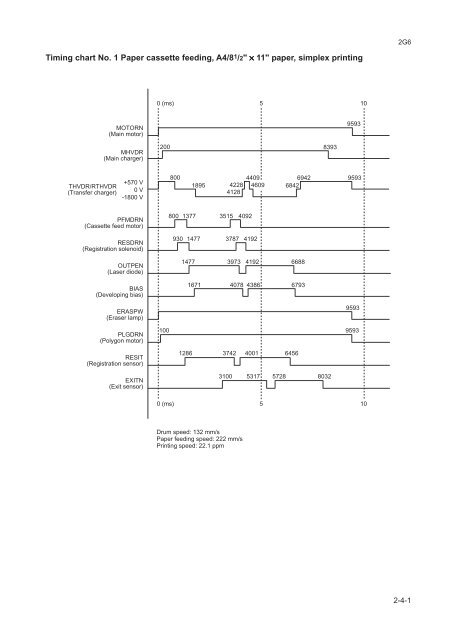 FS-1030D Service Manual - kyocera