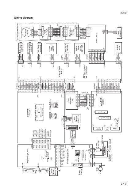 FS-1030D Service Manual - kyocera