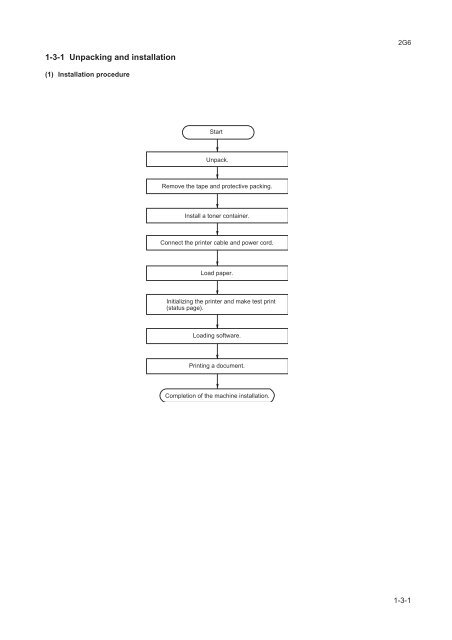 FS-1030D Service Manual - kyocera