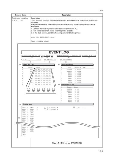 FS-1030D Service Manual - kyocera