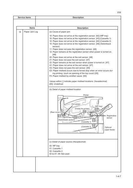 FS-1030D Service Manual - kyocera