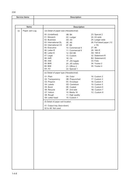 FS-1030D Service Manual - kyocera