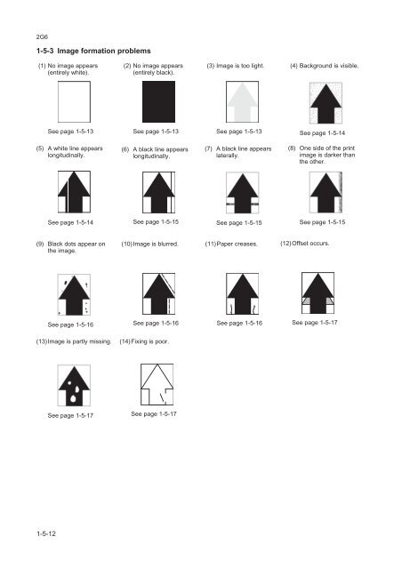 FS-1030D Service Manual - kyocera