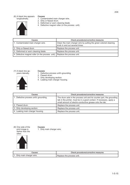 FS-1030D Service Manual - kyocera