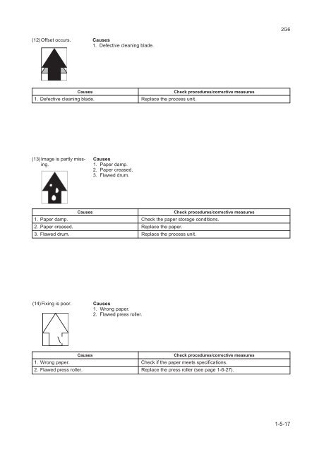 FS-1030D Service Manual - kyocera