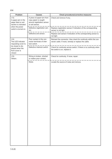 FS-1030D Service Manual - kyocera