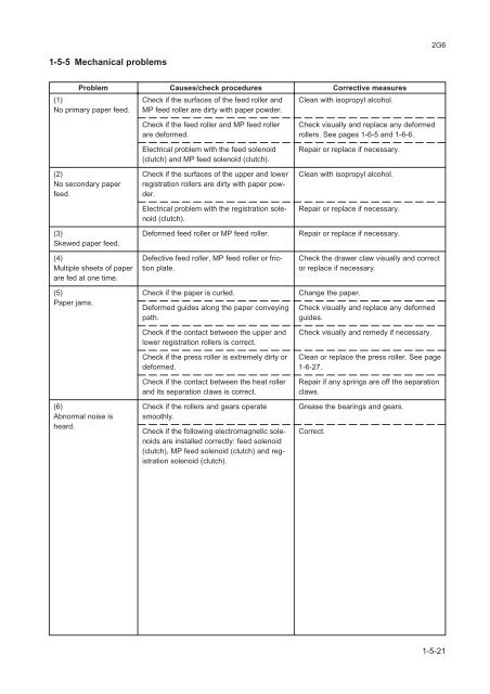 FS-1030D Service Manual - kyocera