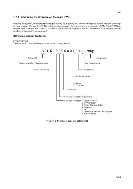 FS-1030D Service Manual - kyocera