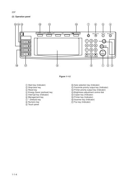 SERVICE MANUAL - kyocera