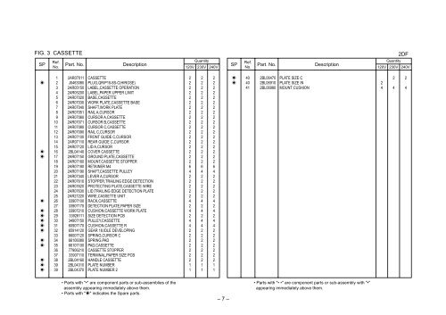 PARTS LIST - kyocera