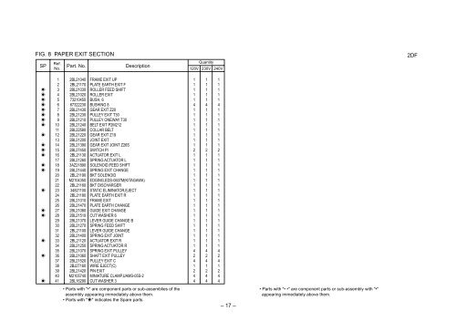 PARTS LIST - kyocera