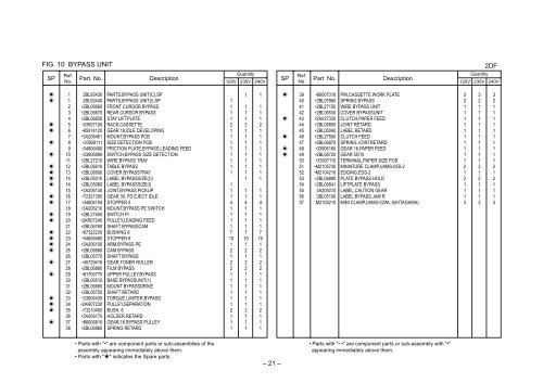 PARTS LIST - kyocera