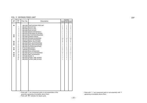 PARTS LIST - kyocera