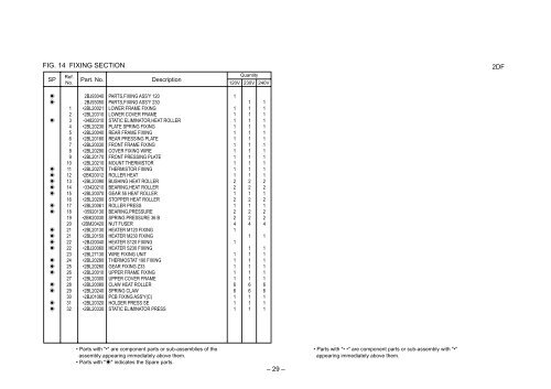 PARTS LIST - kyocera