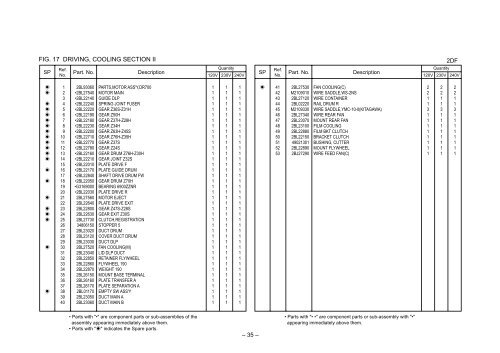 PARTS LIST - kyocera